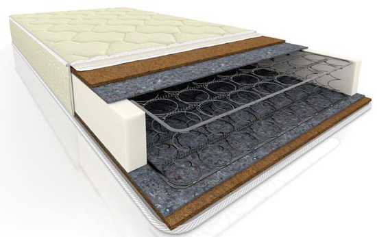 Фото Матрас Элит плюс Lite Bonnel стандарт от производителя Вега в Саках по цене 8 850 ₽