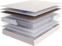 Матрас Demetra - наполнение