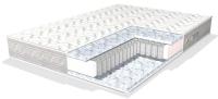 Фото  матрас primula lux (примула люкс) производитель Линия Флекс