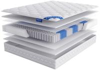 Фото  матрас alba (альба) производитель Линия Флекс