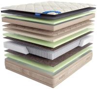 Матрас Divine Memory - наполнение