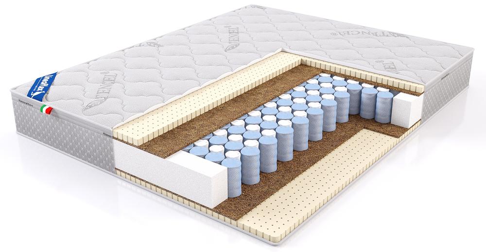 Фото Матрас Chelsea active (Челси актив) от производителя Линия Флекс в Саках по цене 23 910 ₽