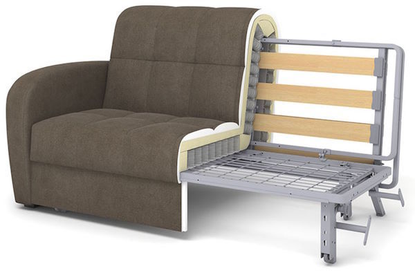 Фото Диван Блэквуд 155 (ППУ) от производителя Rivalli в Саках по цене 67&nbsp;230 ₽